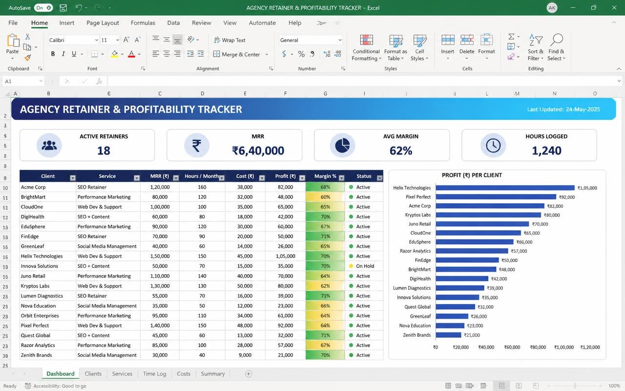 Retainer & Profitability Tracker — preview of the MODULE 19 · AGENCY OPS template
