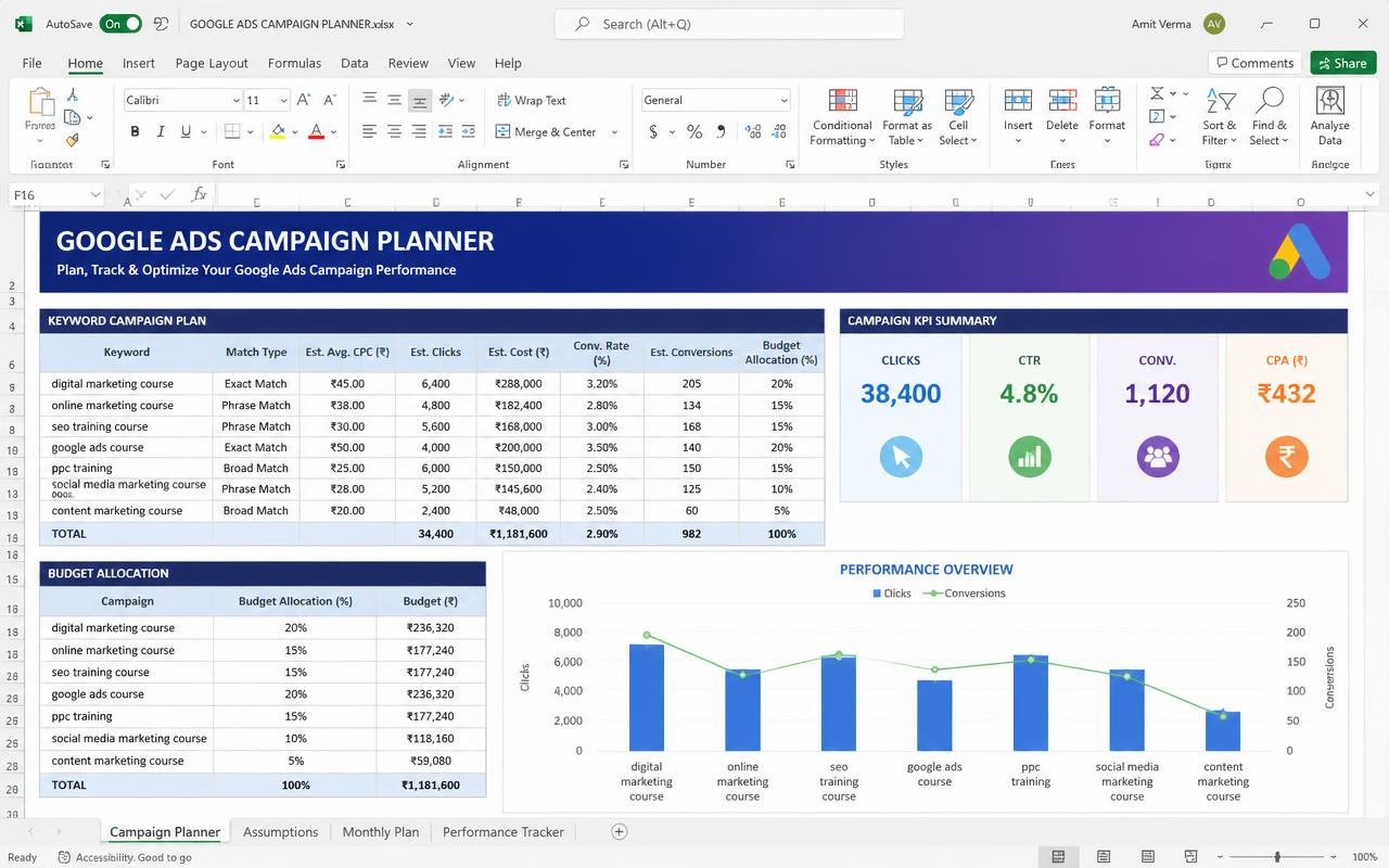 Google Ads Campaign Planner — preview of the MODULE 07 · GOOGLE ADS template