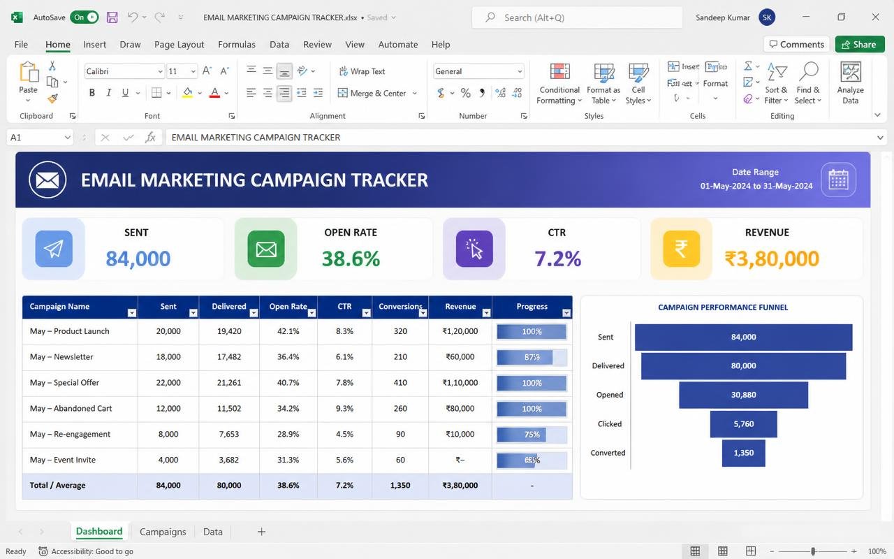 Email Campaign Tracker — preview of the MODULE 16 · EMAIL template