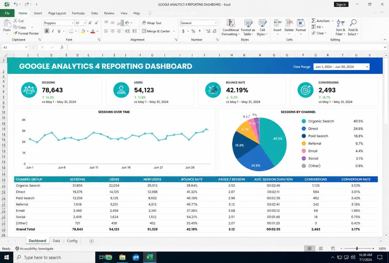 GA4 Reporting Dashboard — preview of the MODULE 12 · ANALYTICS template