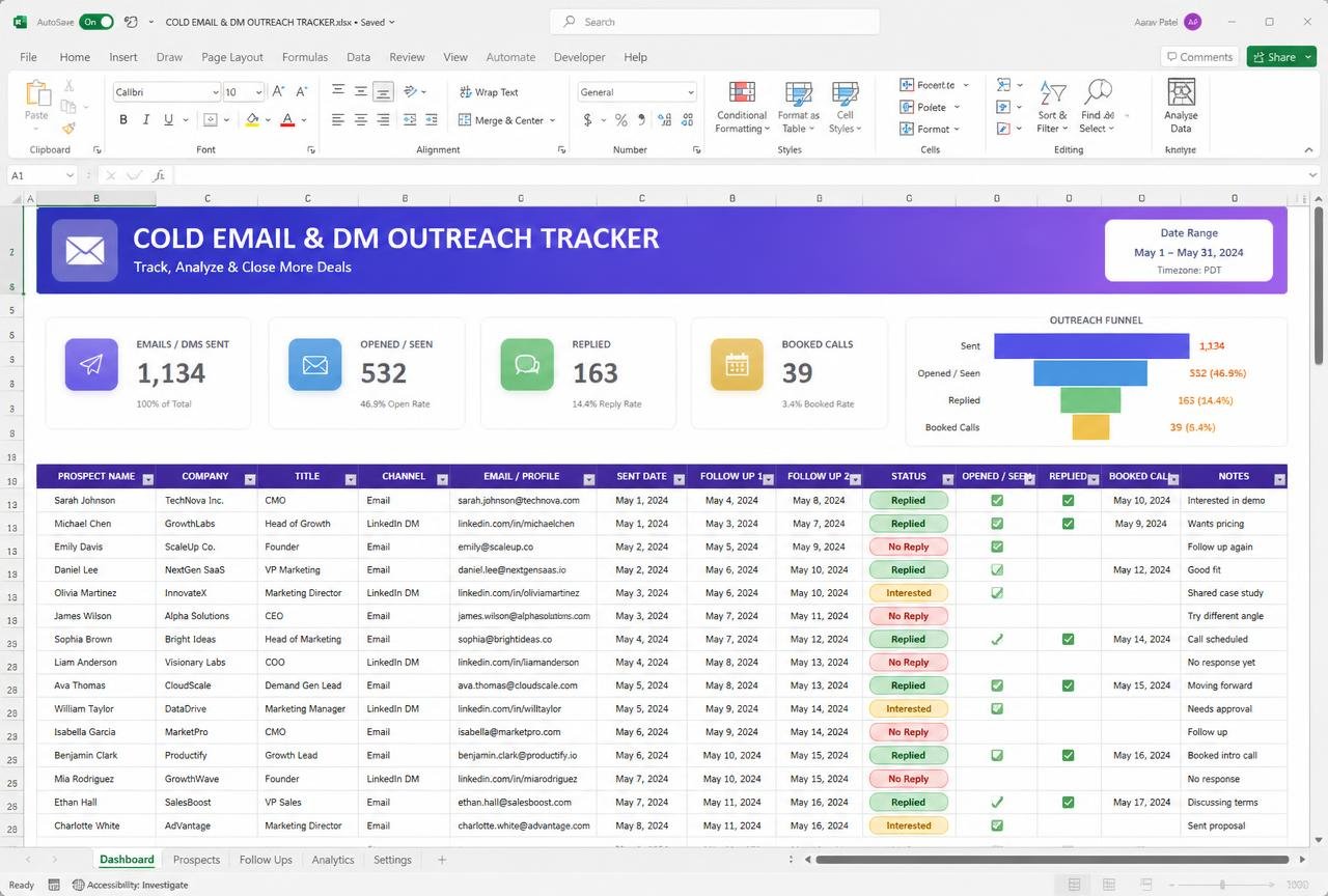 Cold Email & DM Tracker — preview of the MODULE 02 · OUTREACH template