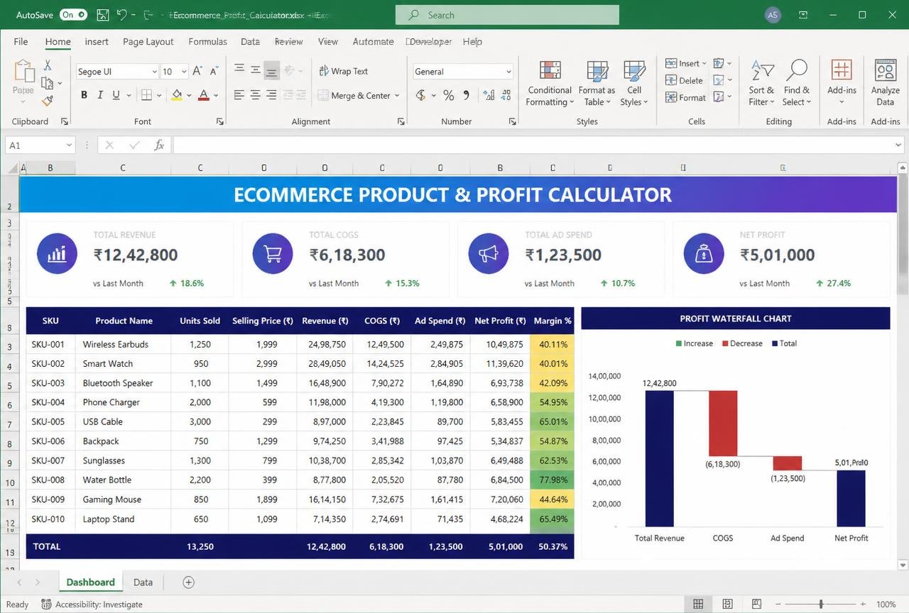 Product & Profit Calculator — preview of the MODULE 23 · ECOMMERCE template